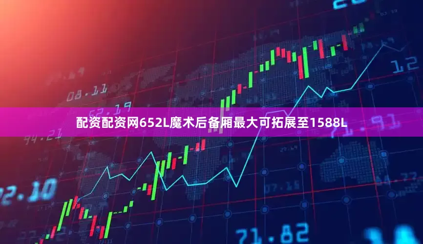 配资配资网652L魔术后备厢最大可拓展至1588L